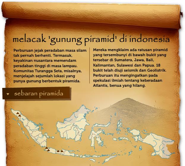 sebaran lokasi Piramida-Piramida di Indonesia