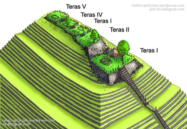 gunung_padang_teras teracce illustration