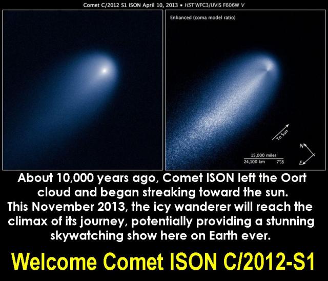 Comet ISON C2012S1 April 2013
