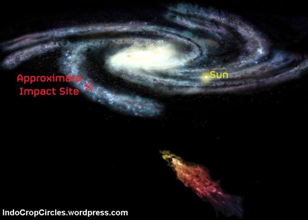 Tampak Galaksi kita Bimasakti (the Milky Way) terlihat juga posisi matahari kita (sun). Pada sisi bawah gambar terlihat Awan Smith (Smith Cloud) yang sedang mengarah ke galaksi Bimasakti dan suatu saat keduanya akan bertabrakan (bisa dilihat pada gambar animasi dibawah halaman)