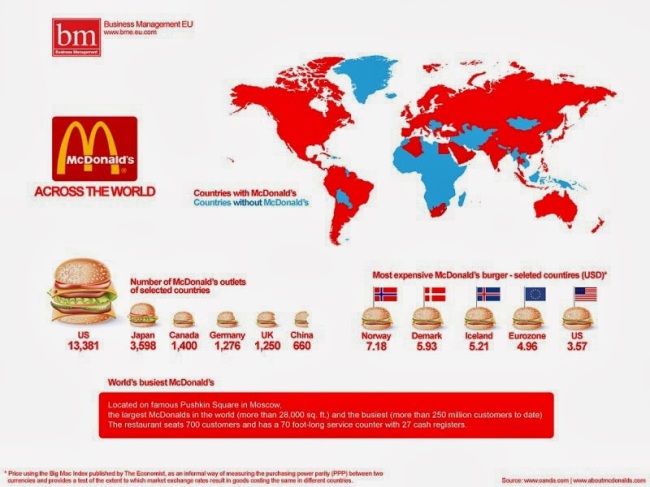 40 Maps That Will Help You Make Sense of the World - McDonald’s Across the World