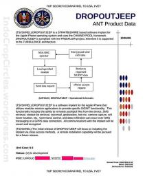 dropout jeep nsa iphone