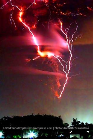 kelud erupting 14 Feb 2014 02