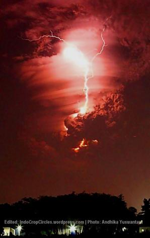 kelud erupting 14 Feb 2014 03