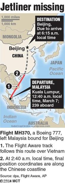 rute malaysian airlines missing 01