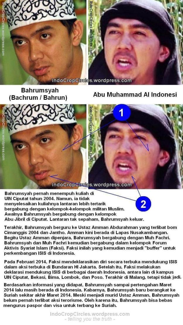 Abu Muhammad Al Indonesi ISIS compared pics confirm identified