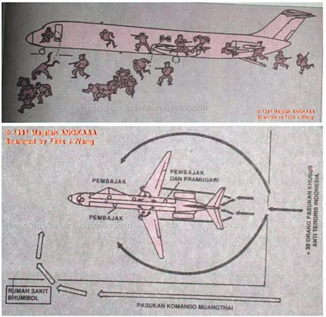 Strategi dan taktik penyerbuan ke pesawat Garuda Indonesia Airways (GA) Woyla bernomer registrasi PK-GNJ dan bernomer penerbangan 206 oleh pasukan Kopassandha.