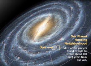 Ada Berapa Planet di Galaksi Bimasakti? 160 Milyar!