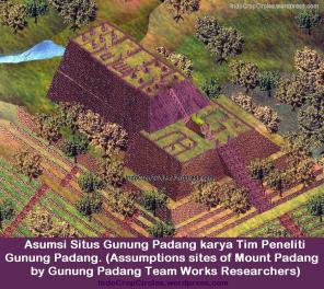 Asumsi Situs Gunung Padang Karya Tim Peneliti Gunung Padang