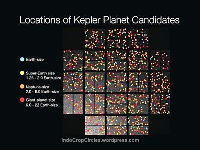 aliens-exoplanets by Keppler