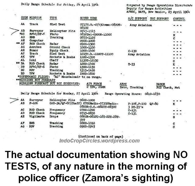 the actual doc showing NO TESTS, of any nature in the morning on Zamora’s sighting