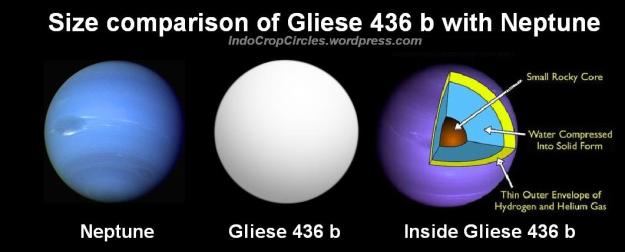 Exoplanet_Comparison_Gliese_436_b