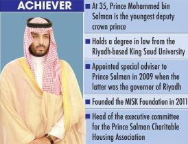Pangeran Muhammad Arab Saudi