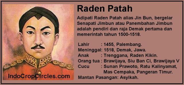 Raden Patah
